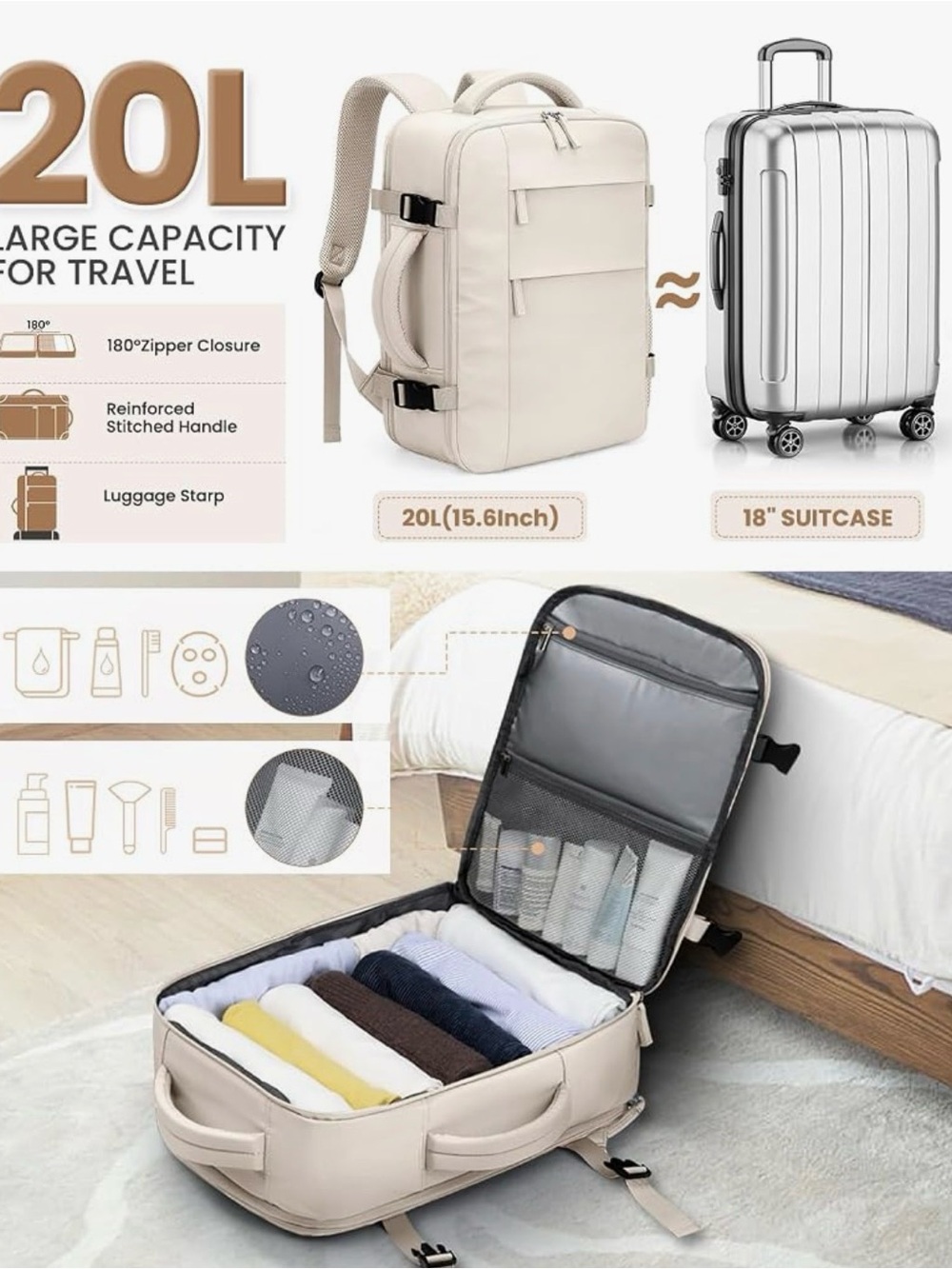 TSA approved medium travel Backpack. Brand New!